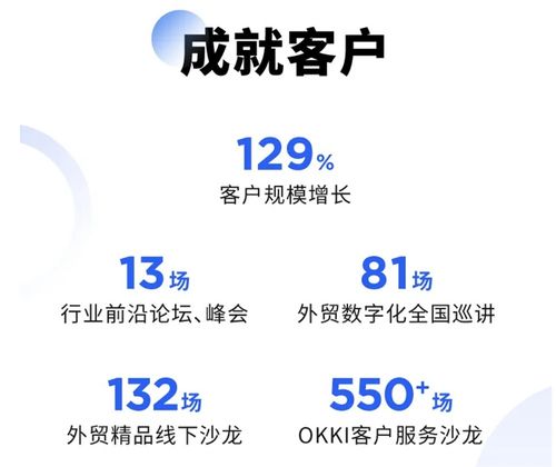 小滿科技榮登2021企業(yè)服務(wù)未來獨(dú)角獸TOP50，以智能CRM引領(lǐng)外貿(mào)增長新范式